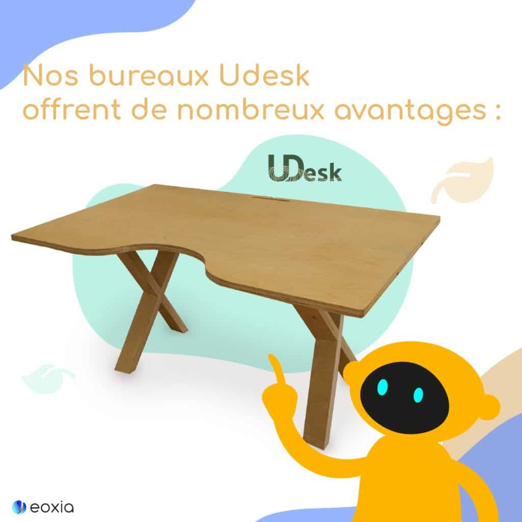 Pourquoi s’équiper d’un bureau Udesk ?